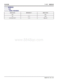 吉利帝豪EV450 EV350-11.11-除霜系统