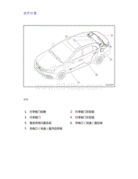 帝豪EV350 EV450 EV500-部件位置