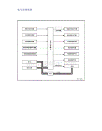 帝豪EV350 EV450 EV500-电气原理框图
