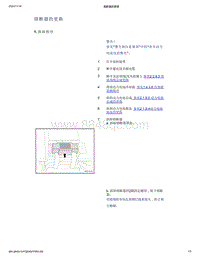 帝豪EV350 EV450 EV500-熔断器的更换