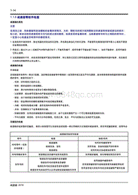 吉利帝豪EV450 EV350-1.1.6-减速器零部件检查