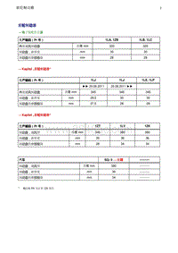 奥迪Q5维修手册-04 技术数据