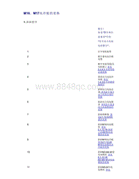 帝豪EV350 EV450 EV500-M16 M17水冷板的更换