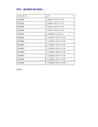 帝豪EV350 EV450 EV500-DTC B132207 B132307....