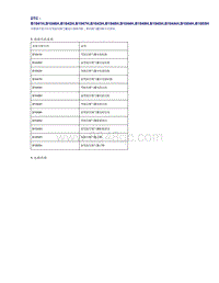 帝豪EV350 EV450 EV500-DTC B1041H B1046H B1042H B1047H B1043H B1048H B1044H B1049H B1045H B104AH B1004H B1005H