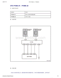 帝豪EV350 EV450 EV500-DTCP159A-01 P159B-22