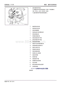 吉利帝豪EV450 EV350-8.2.8.15 仪表板中央出风口更换