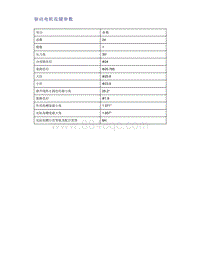 帝豪EV350 EV450 EV500-驱动电机花键参数