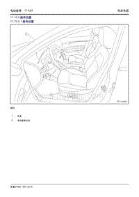 吉利帝豪EV450 EV350-11.10.4 部件位置