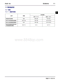 2016年吉利帝豪EV-5.2 驱动轴系统