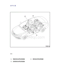 帝豪EV350 EV450 EV500-部件位置