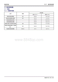 吉利帝豪EV450 EV350-6.4-液压制动器