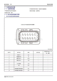 吉利帝豪EV450 EV350-2.1.6 诊断信息和步骤