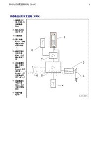 奥迪Q5维修手册-2 移动电话适配装置结构（CAN）