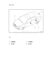 帝豪EV350 EV450 EV500-部件位置