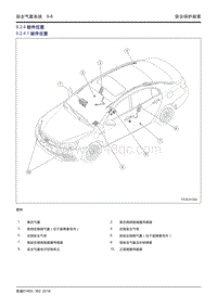 吉利帝豪EV450 EV350-9.2.4 部件位置