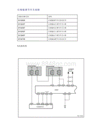 帝豪EV350 EV450 EV500-后视镜调节开关故障