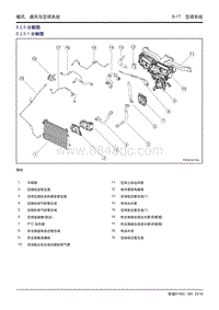 吉利帝豪EV450 EV350-8.2.5-分解图