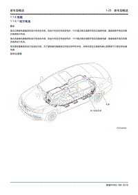 吉利帝豪EV450 EV350-1.6-性能