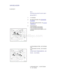 帝豪EV350 EV450 EV500-加热器总成更换