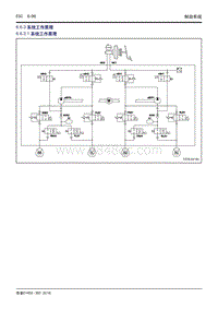 吉利帝豪EV450 EV350-6.6.3 系统工作原理