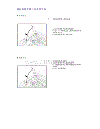 帝豪EV350 EV450 EV500-前机舱罩支撑杆总成的更换