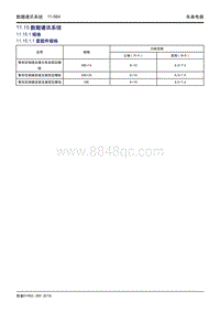 吉利帝豪EV450 EV350-11.15-数据通讯系统