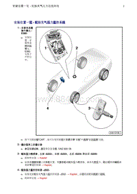 奥迪Q5维修手册-1 安装位置一览 - 轮胎充气压力监控系统