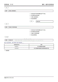 吉利帝豪EV450 EV350-8.2.7.24 B119411