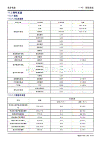 吉利帝豪EV450 EV350-11.3.1 规格