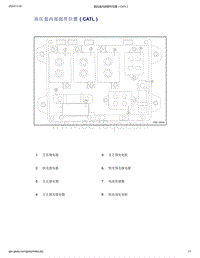 帝豪EV350 EV450 EV500-动力电池高压盒内部部件位置（CATL）