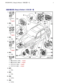 奥迪Q5维修手册-04 高级音响系统安装位置一览