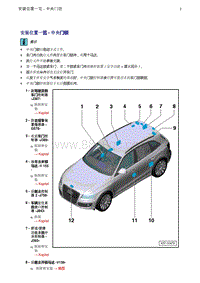 奥迪Q5维修手册-1 安装位置一览 - 中央门锁