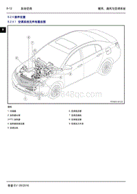 2016年吉利帝豪EV-8.2.4 部件位置