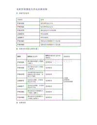 帝豪EV350 EV450 EV500-电机控制器低压供电回路故障