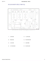 帝豪EV350 EV450 EV500-动力电池高压盒内部部件位置（宁德时代）