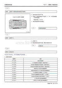 吉利帝豪EV450 EV350-10.2.5.15 P1C4096