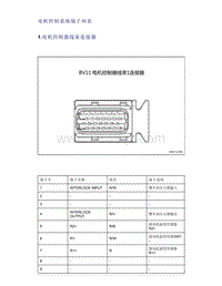 帝豪EV350 EV450 EV500-电机控制系统端子列表