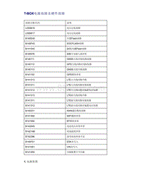 帝豪EV350 EV450 EV500-T-BOX电源故障及硬件故障