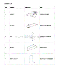 零跑S01新能源-维修工具