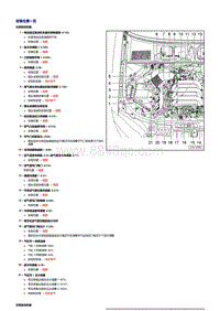 一汽奥迪A6L 3.0升发动机-修理 Simos 喷射装置