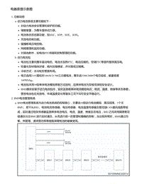 零跑S01新能源-电器原理示意图