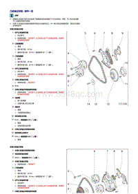 一汽奥迪A6L 3.0升发动机-凸轮轴正时链