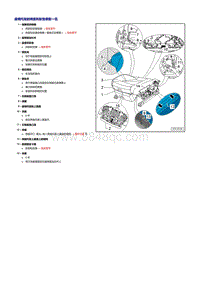 一汽奥迪A6L（C6）-S6 前座椅座套和软垫（记忆座椅 电动座椅）