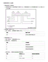 零跑S01新能源-车辆识别