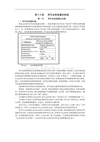 奥迪A6C5维修手册-16 停车加热装置维修