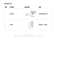 零跑S01新能源-维修工具