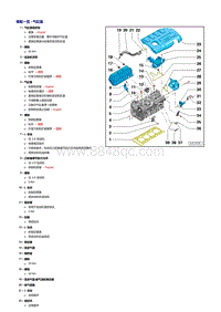 一汽奥迪2.0升CDZA发动机-气缸盖