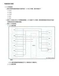 零跑S01新能源-系统工作原理