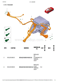 零跑S01新能源-工位工时信息